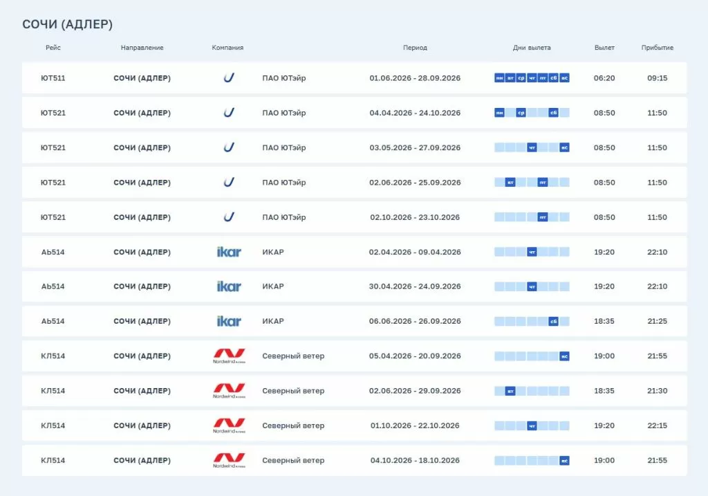 Сочи (Адлер) - 2026.jpg